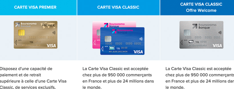 Carte Boursorama